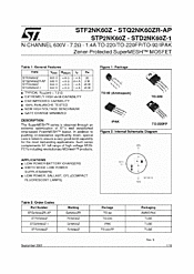 DataSheet STP2NK60Z pdf